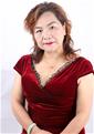 Most gorgeous profiles: Jianquan from Beijing, Asian Member member